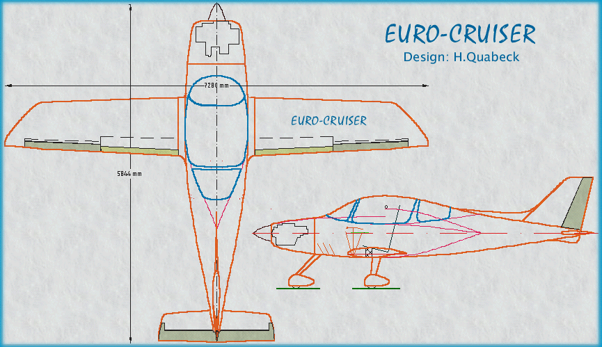 Dreiseitenansicht des Entwurfs für einen zweisitzigen EURO-CRUISER